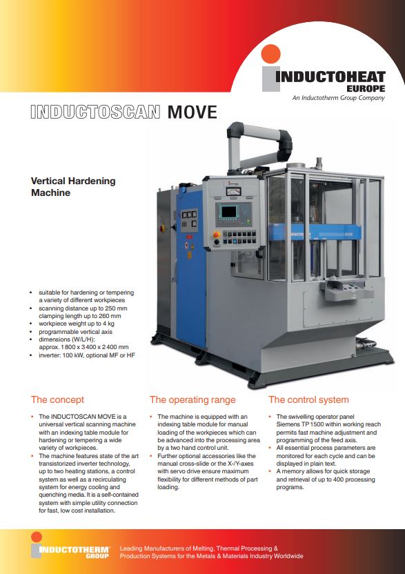 Inductoscan Move Brochure Cover
